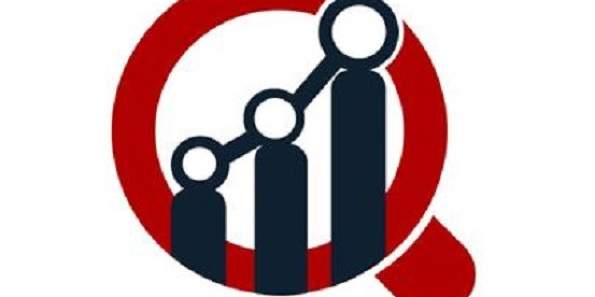 Home Healthcare Market Top Companies Growth Analysis and Evolutionary Trends by 2035
